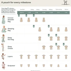 ergoPouch 0.2 tog Cocoon Swaddle Bag