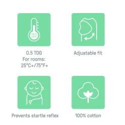 SwaddleMe by Ingenuity Monogram Collection Stage 1 1.0 tog Swaddle 1pk