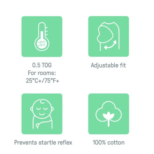 SwaddleMe by Ingenuity Monogram Collection Stage 1 1.0 tog Swaddle 1pk